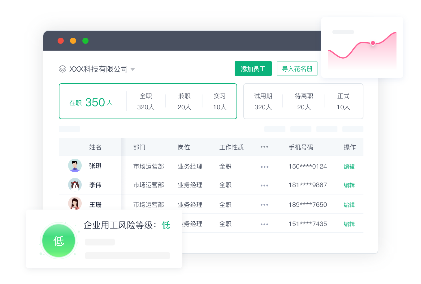人事管理